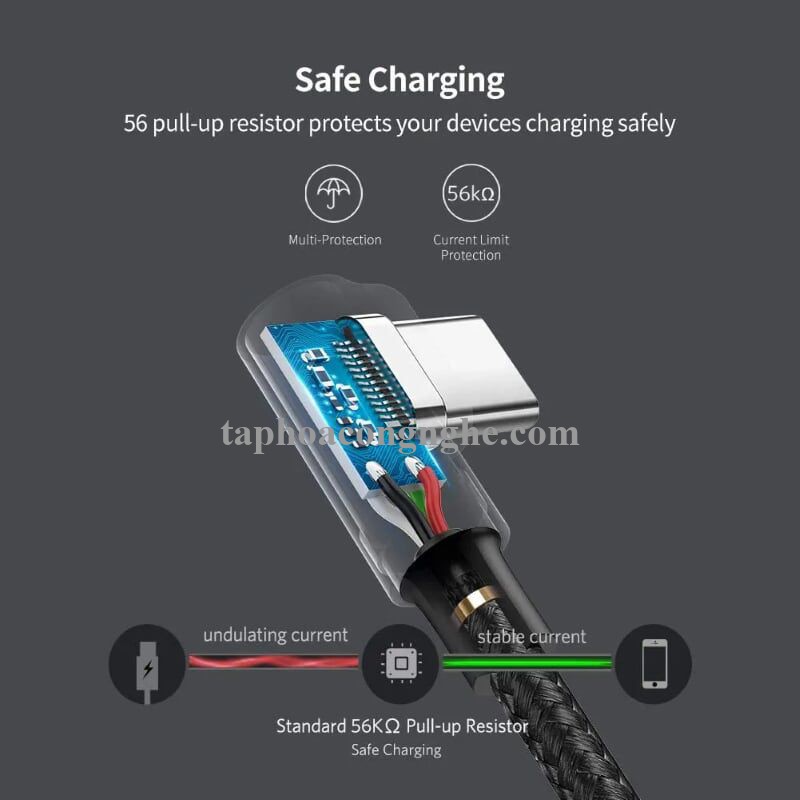Ugreen 50940 0.5M 3A màu đen USB Type-C cáp bẻ góc 90 độ US284 30050940